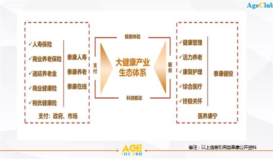 健康方式生活有_健康家庭生活方式样板_家健康生活方式