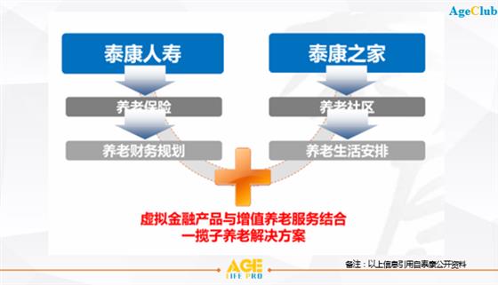 健康方式生活有_家健康生活方式_健康家庭生活方式样板
